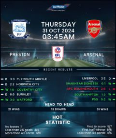 Preston North End vs Arsenal