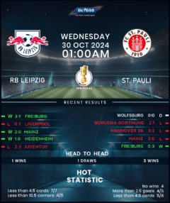 RB Leipzig vs St. Pauli