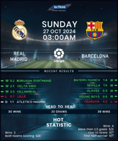 Real Madrid vs Barcelona