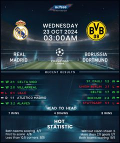 Real Madrid vs Borussia Dortmund