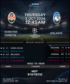 Shakhtar Donetsk vs Atalanta