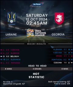 Ukraine vs Georgia