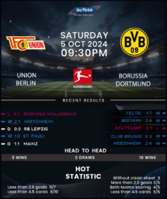 Union Berlin vs Borussia Dortmund