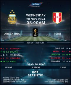 Argentina vs Peru