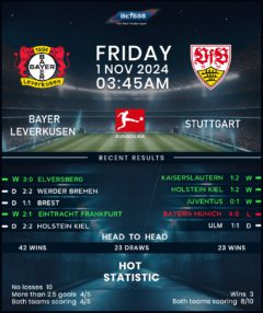 Bayer Leverkusen vs. Stuttgart 