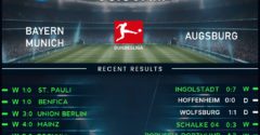 Bayern Munich vs Augsburg