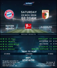 Bayern Munich vs Augsburg