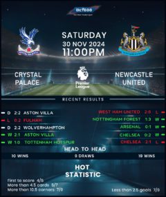 Crystal Palace vs Newcastle United