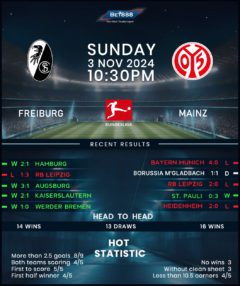 Freiburg vs Mainz