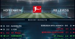 TSG Hoffenheim vs RB Leipzig