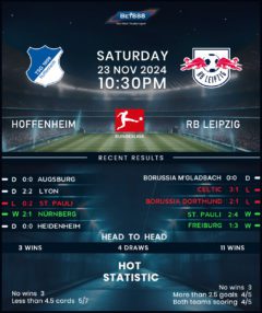 TSG Hoffenheim vs RB Leipzig