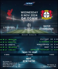 Liverpool vs Bayer Leverkusen