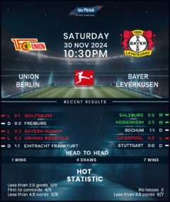 Union Berlin vs Bayer Leverkusen