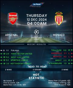 Arsenal vs Monaco