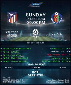 Atletico Madrid vs Getafe