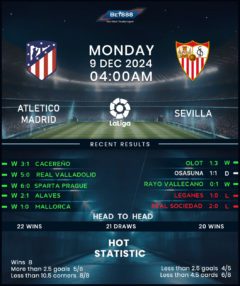 Atletico Madrid vs Sevilla