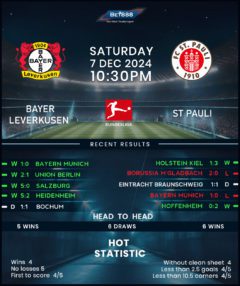 Bayer Leverkusen vs St. Pauli