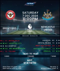 Brentford vs Newcastle United