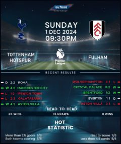 Tottenham Hotspur vs Fulham