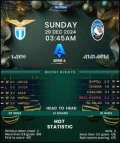 Lazio vs Atalanta