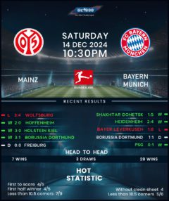 Mainz 05 vs Bayern Munich