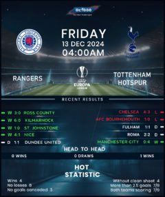 Rangers vs Tottenham Hotspur