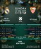 Real Madrid vs Sevilla