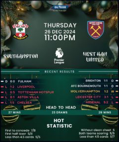 Southampton vs West Ham United